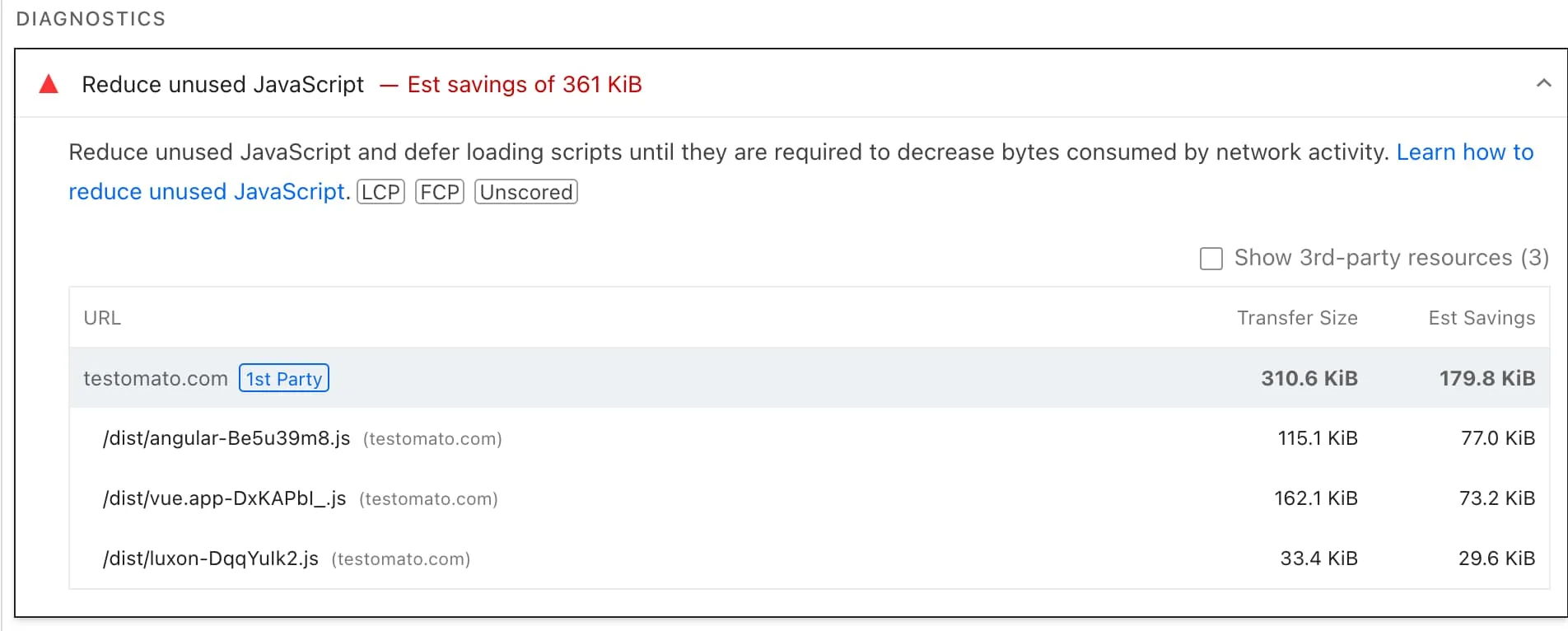 Diagnostics details for old site