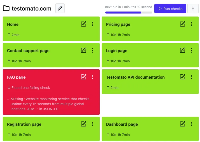 Testomato dashboard showing a failing JSON-LD check