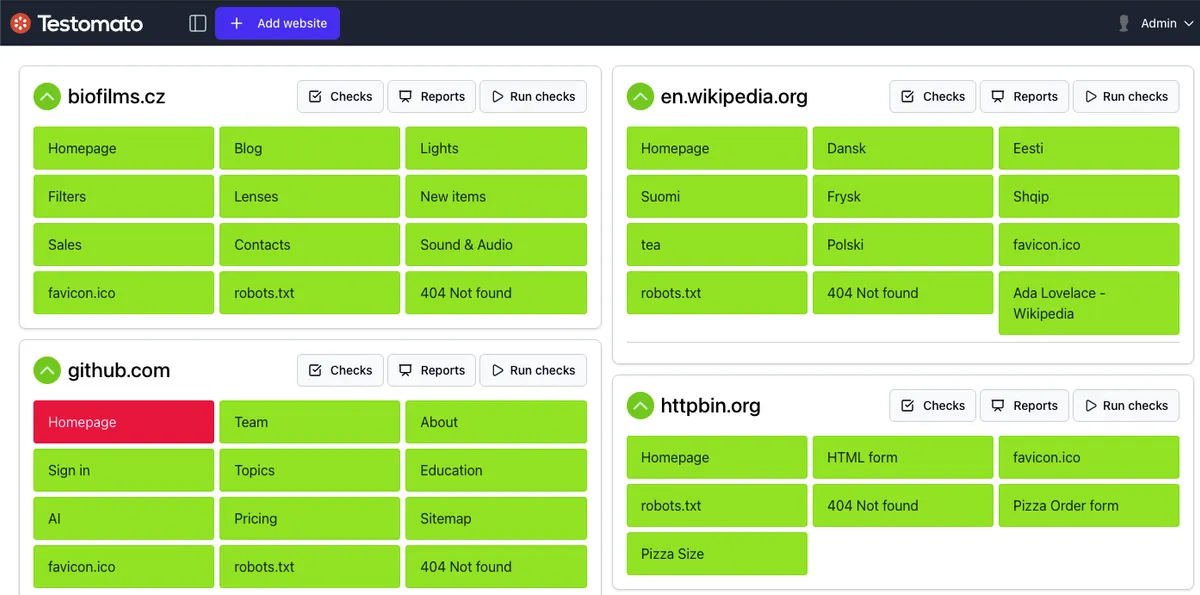 Testomato multi-project dashboard with JSON-LD monitoring across multiple sites