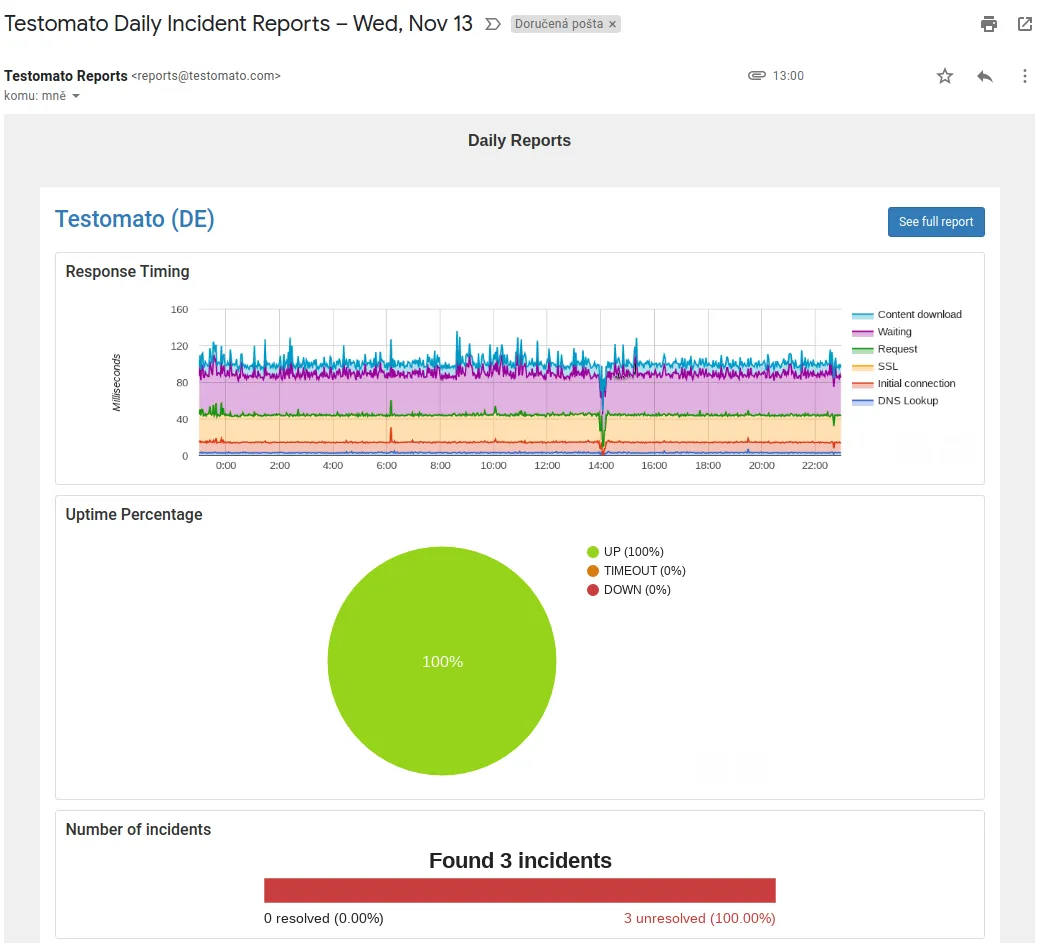 Reports and history
