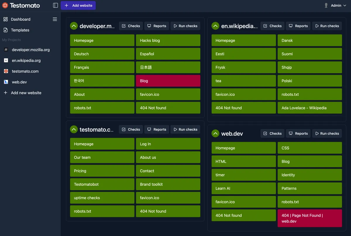 Website monitoring