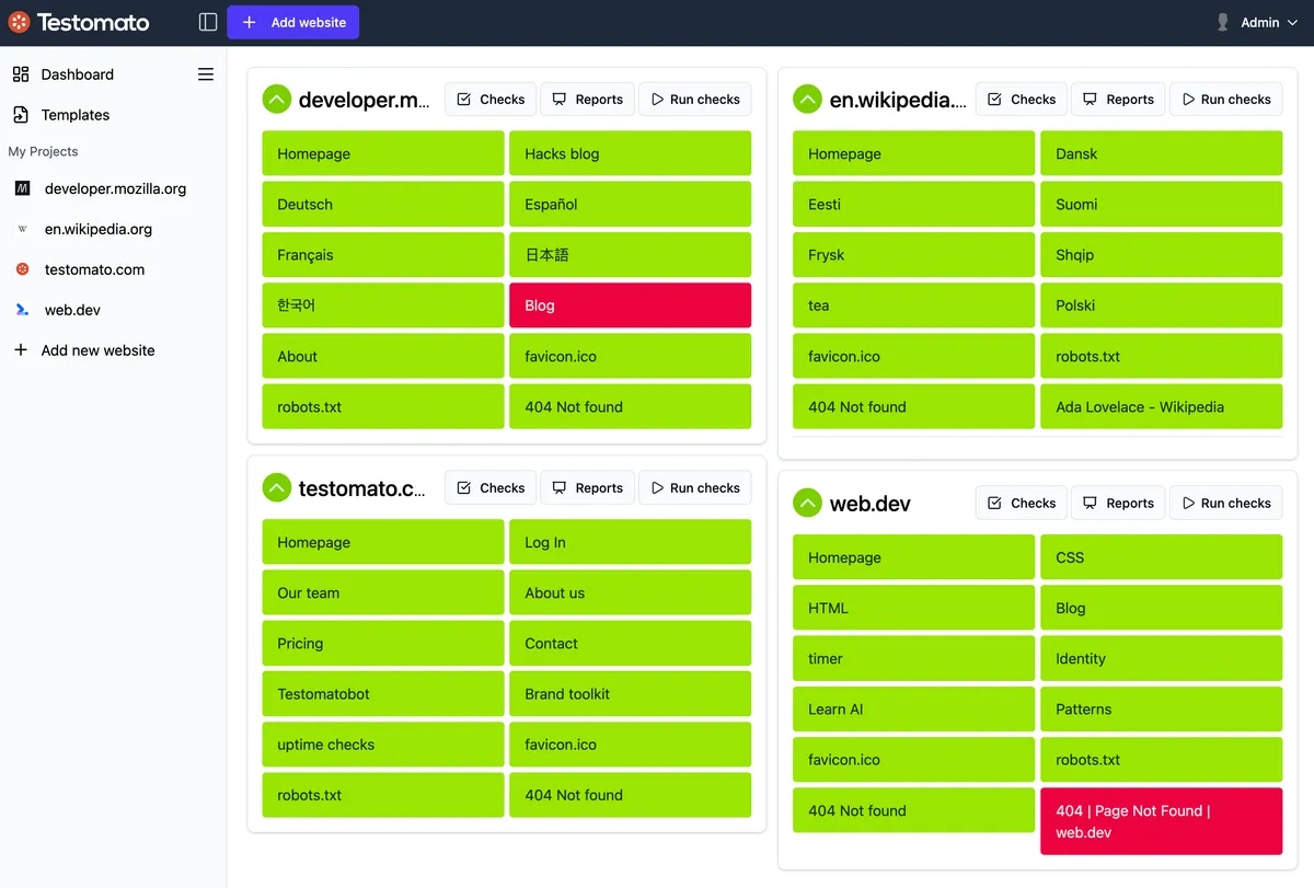 Website monitoring